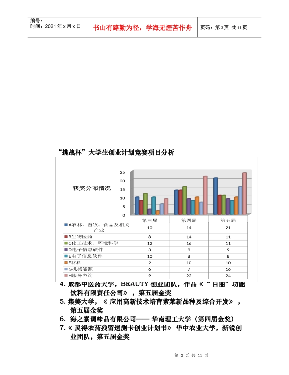 大学生创业计划竞赛项目选择与团队建设_第3页