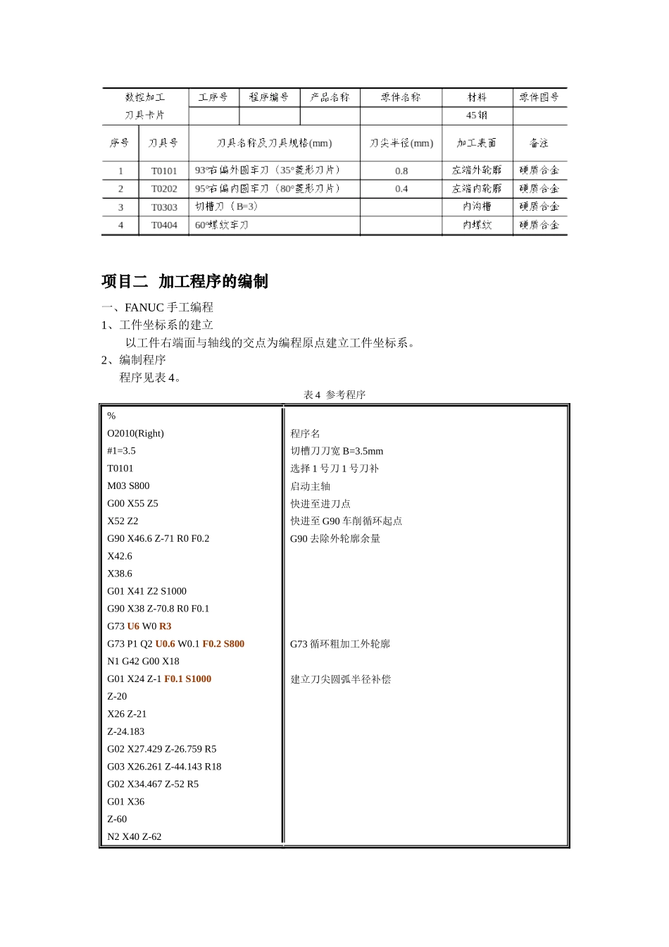 数控加工工艺、编程与仿真模块_第3页