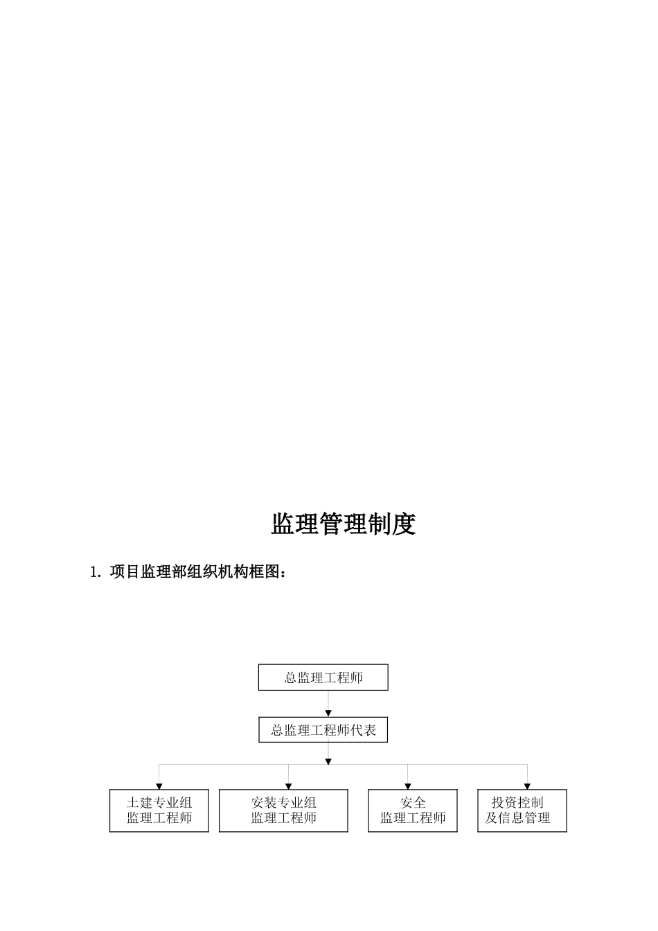 工程项目监理部组织机构与岗位职责_第3页