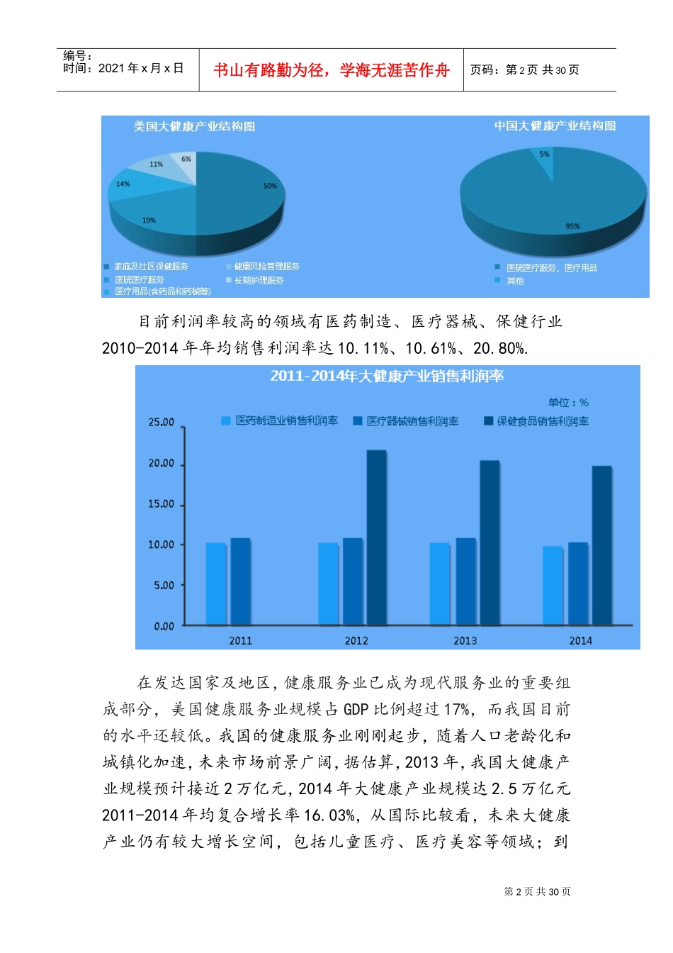 大健康产业国内外发展(DOC34页)_第2页