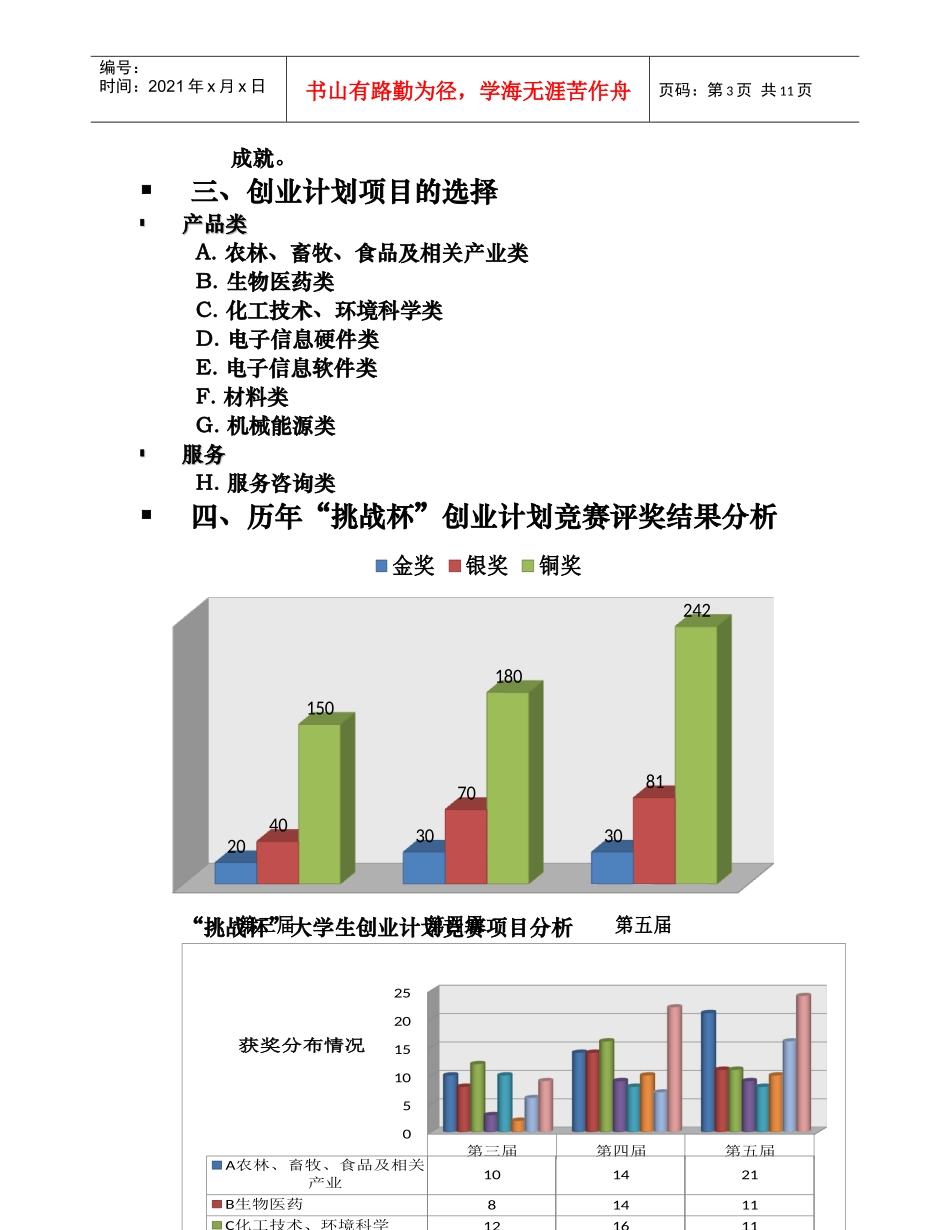 大学生创业计划竞赛和团队建设_第3页