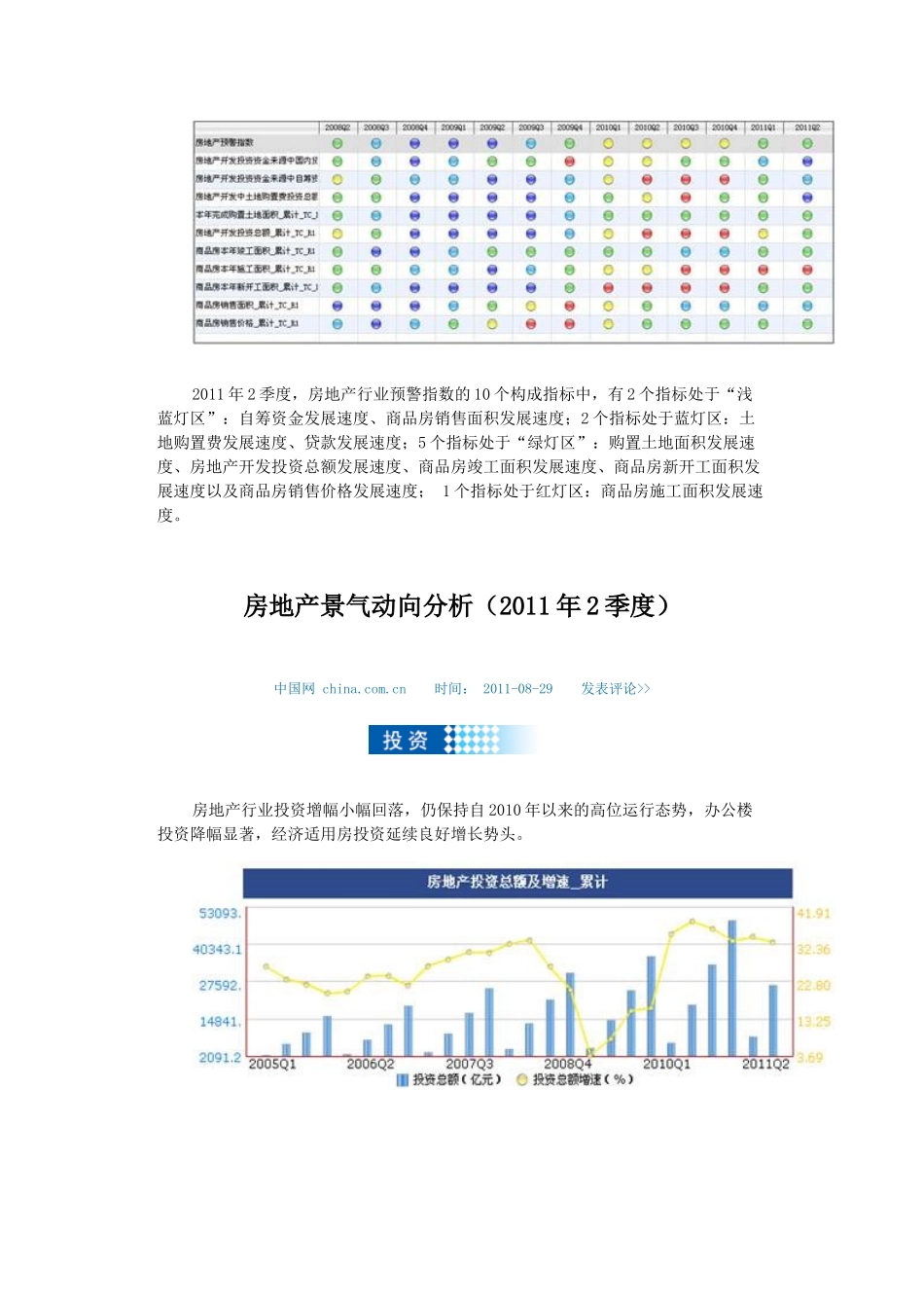 房地产景气动向分析_第3页