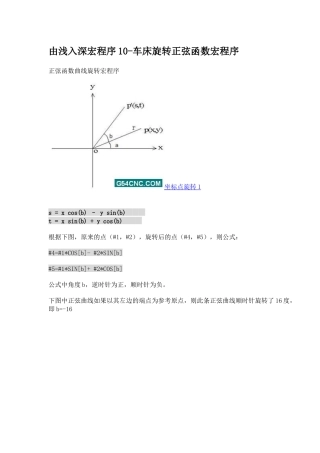 数控机床宏程序例题