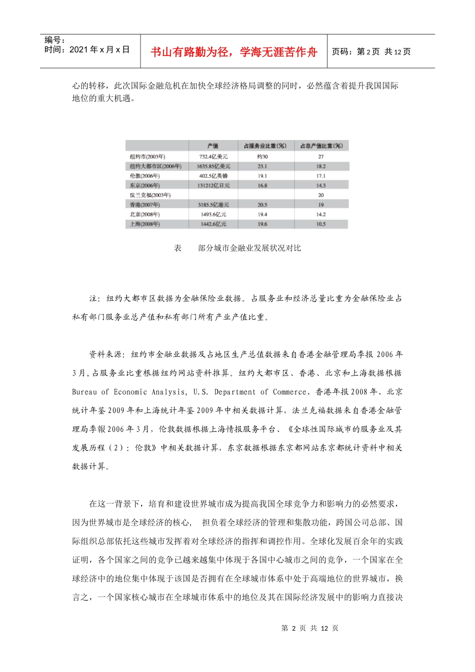 培育和建设我国世界城市的背景与策略_第2页