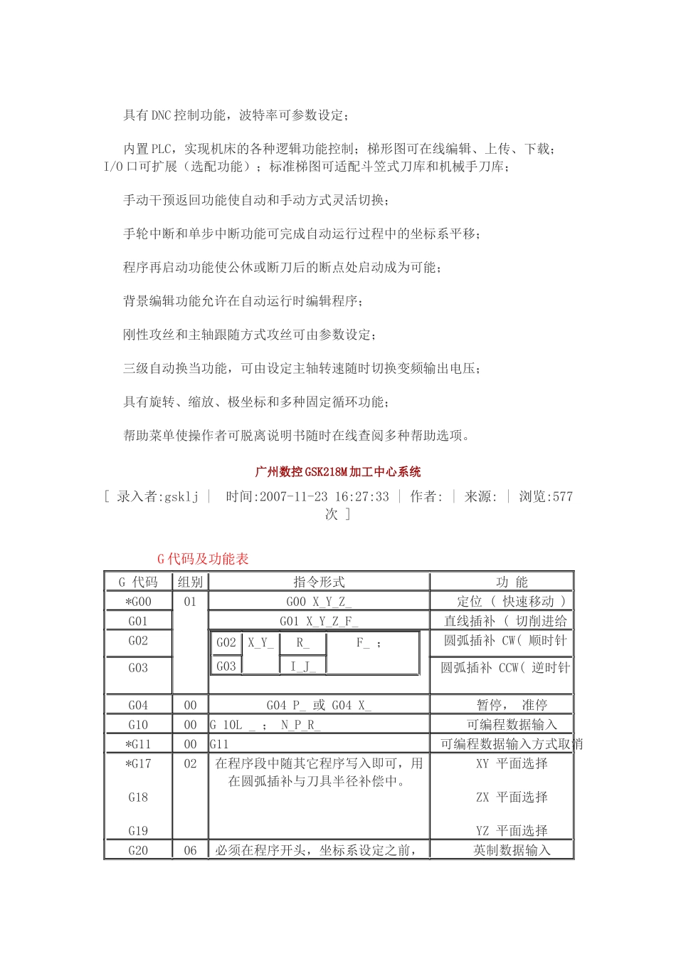 广州数控GSK218M加工中心系统_第2页