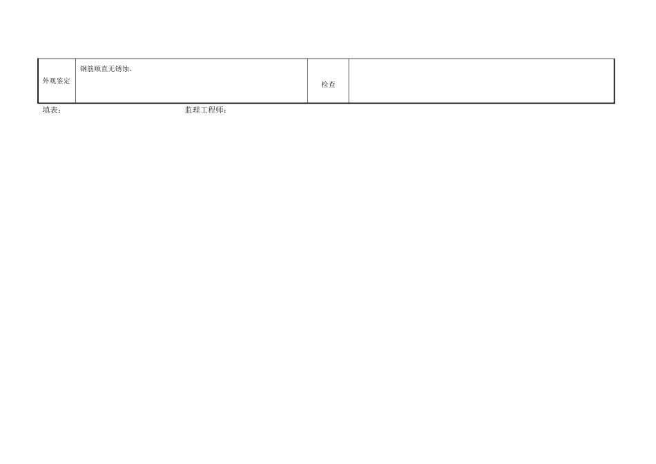 钢筋安装质量检验报告单_第3页