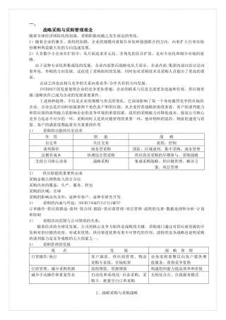 战略采购与采购管理理念[电子书][E书]
