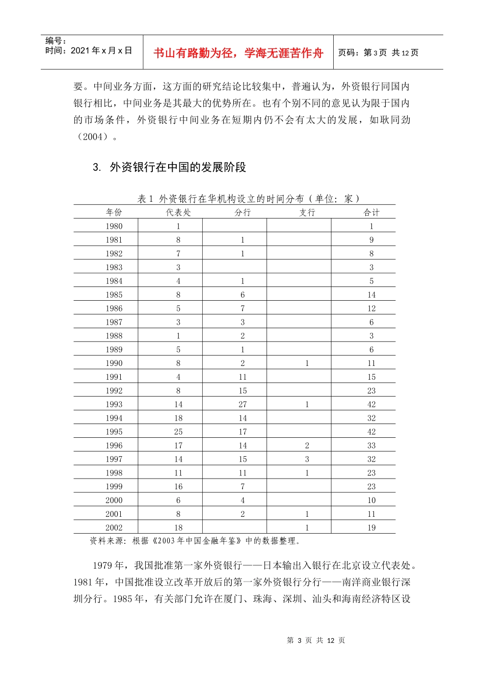 外资银行策略及在中国的发展_第3页
