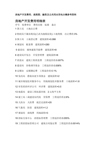 房地产开发费用明细表