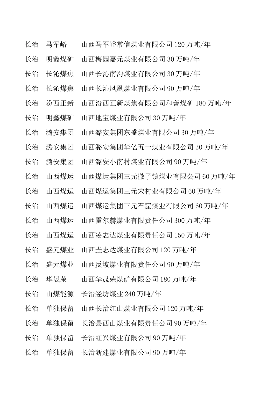 山西煤矿资源整合一览表_第2页