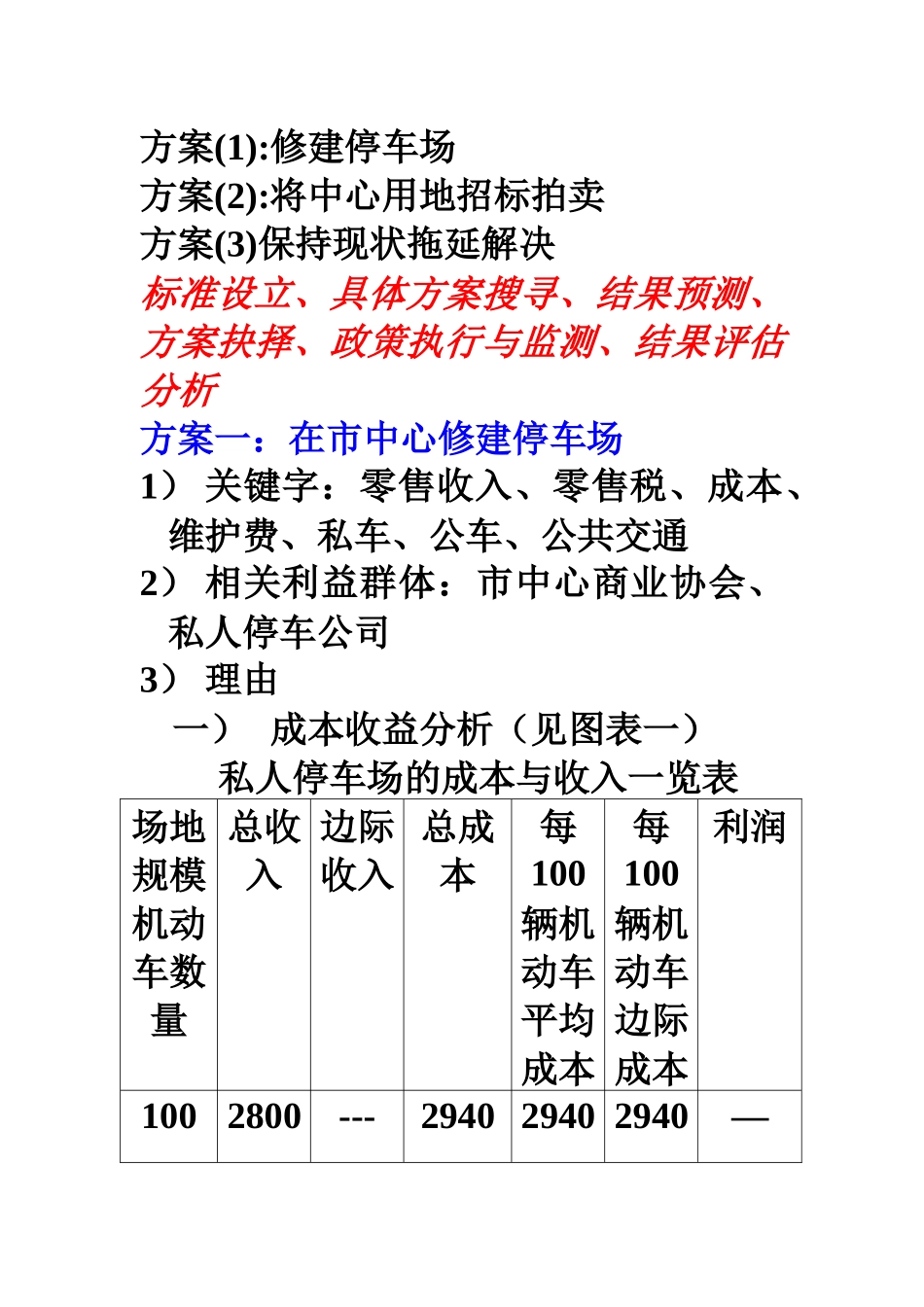 城市中心发展规划分析_第2页