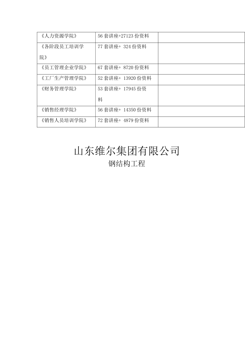山东某公司钢结构工程施工组织设计_第2页