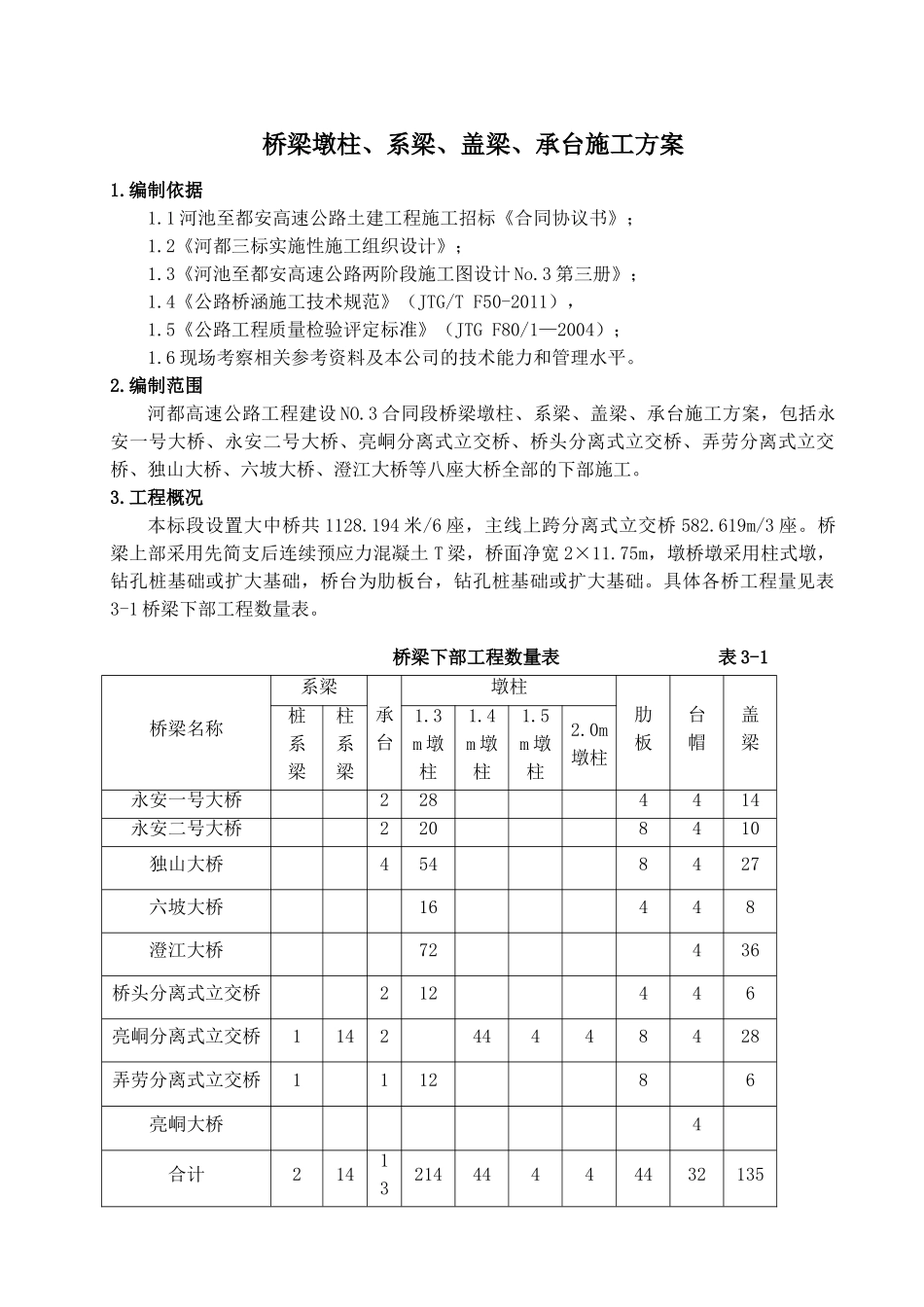 墩柱、盖梁、系梁、承台专项施工方案(35页)_第3页