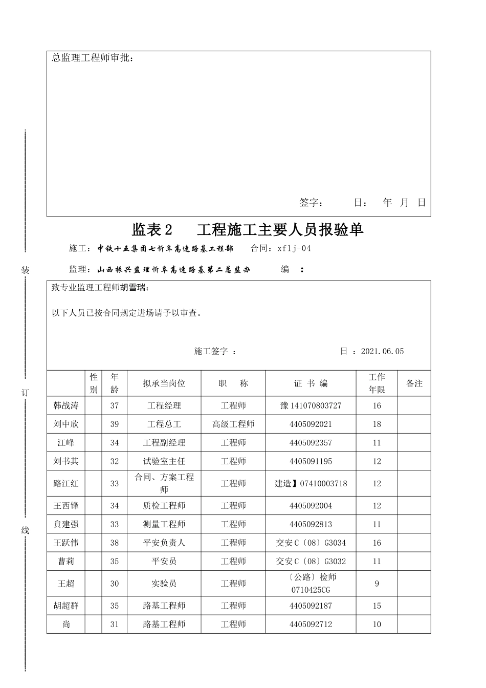 总体开工报告表格_第3页