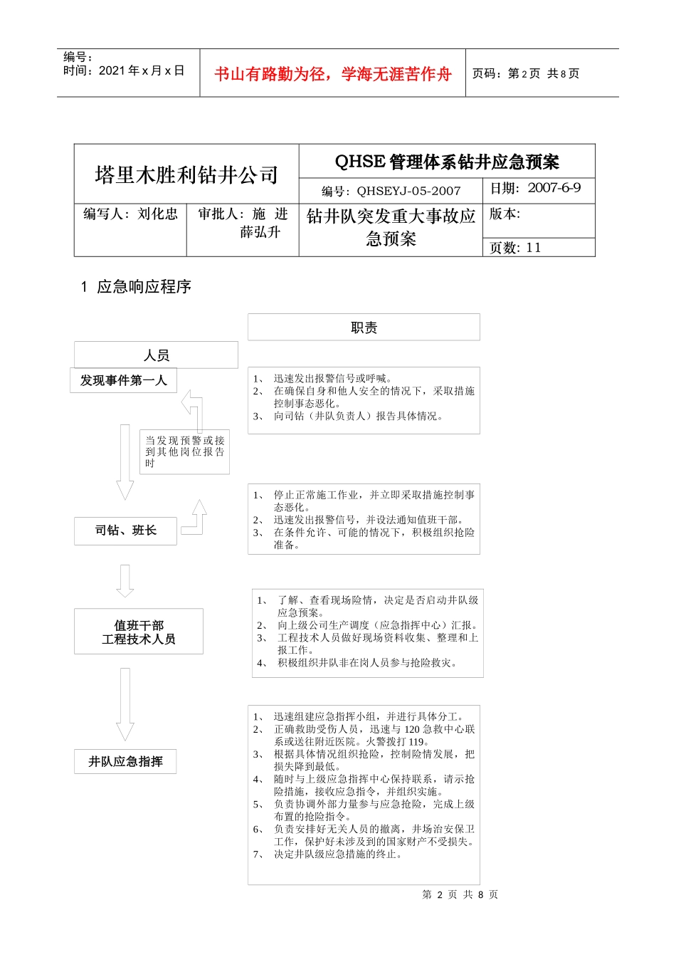 塔里木钻井队应急预案(标准)_第2页