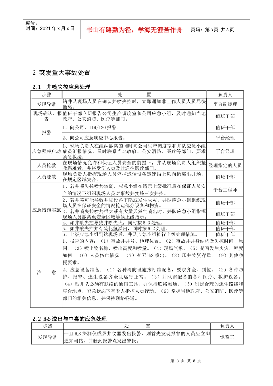 塔里木钻井队应急预案(标准)_第3页