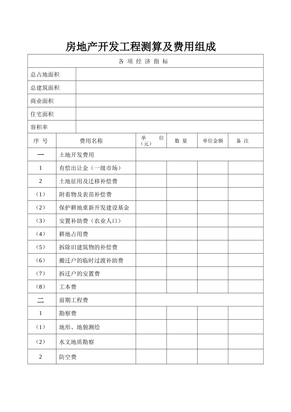 房地产开发各项经济指标_第1页
