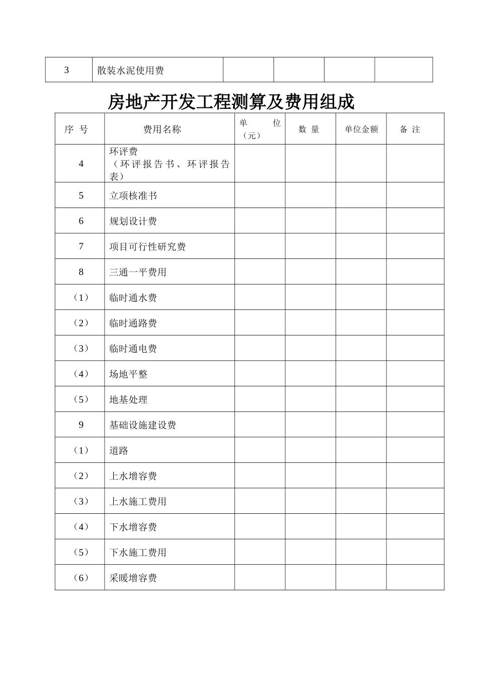 房地产开发各项经济指标_第2页