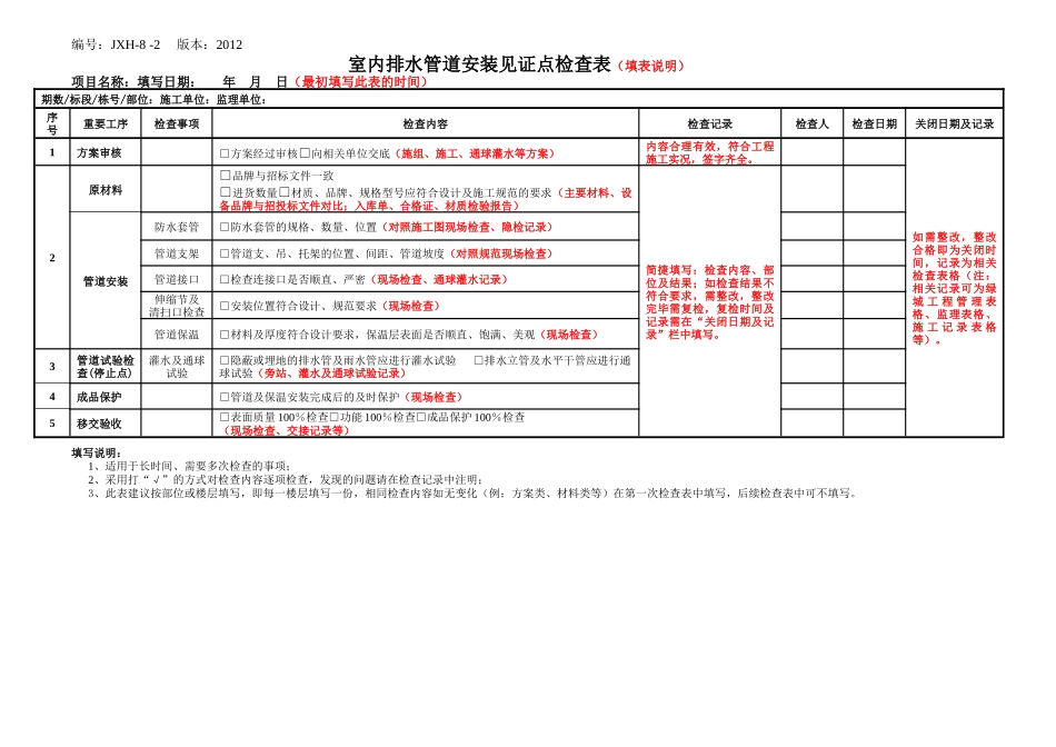 工程精细化管控表格_第3页