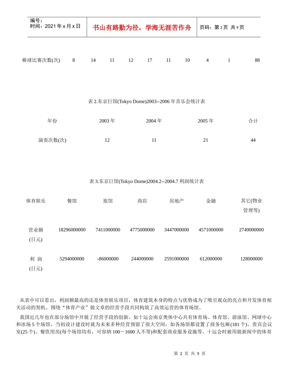 大型体育场馆赛后运营的策略思考_第2页