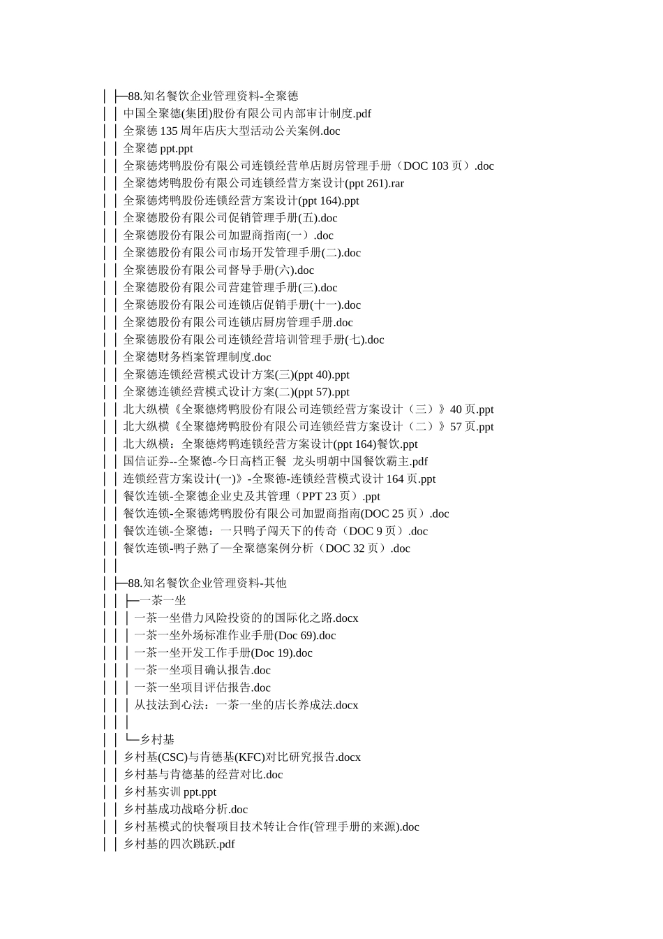 国内最全的餐饮管理实战资料集_第3页