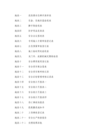 工程施工单位安全台帐