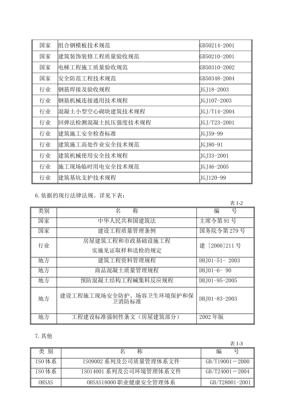 川大附小建筑工程施工组织设计方案(115页)_第2页