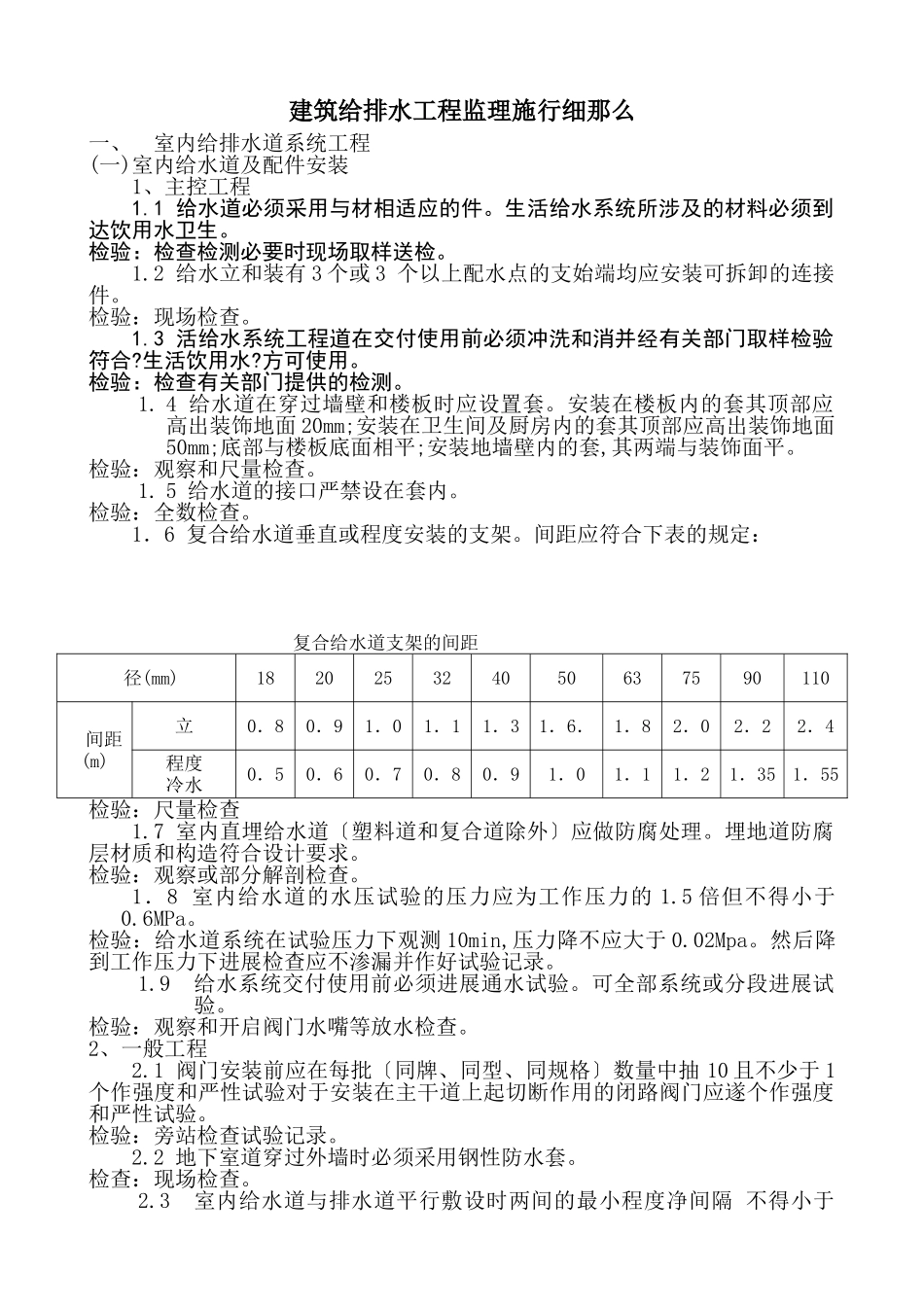 重庆•上海中心建筑给排水工程监理实施细则_第2页