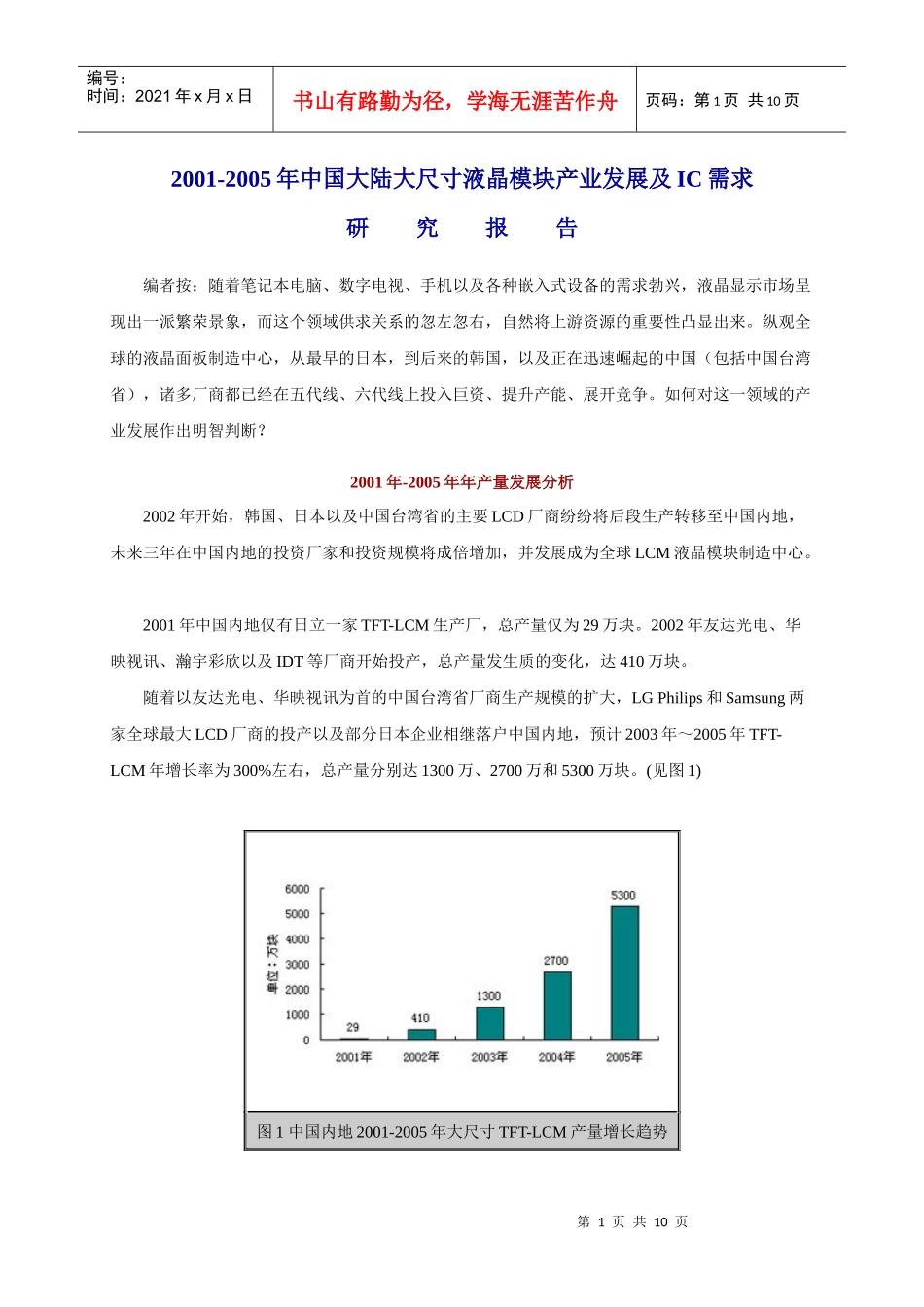 大尺寸液晶模块产业发展及IC需求年度报告_第1页