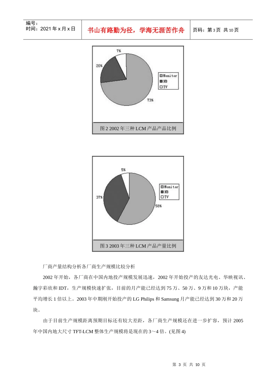 大尺寸液晶模块产业发展及IC需求年度报告_第3页