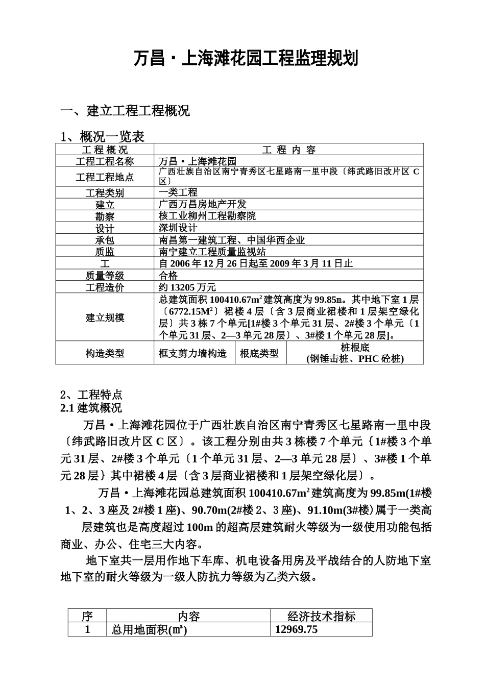 某花园住宅工程监理规划_第3页