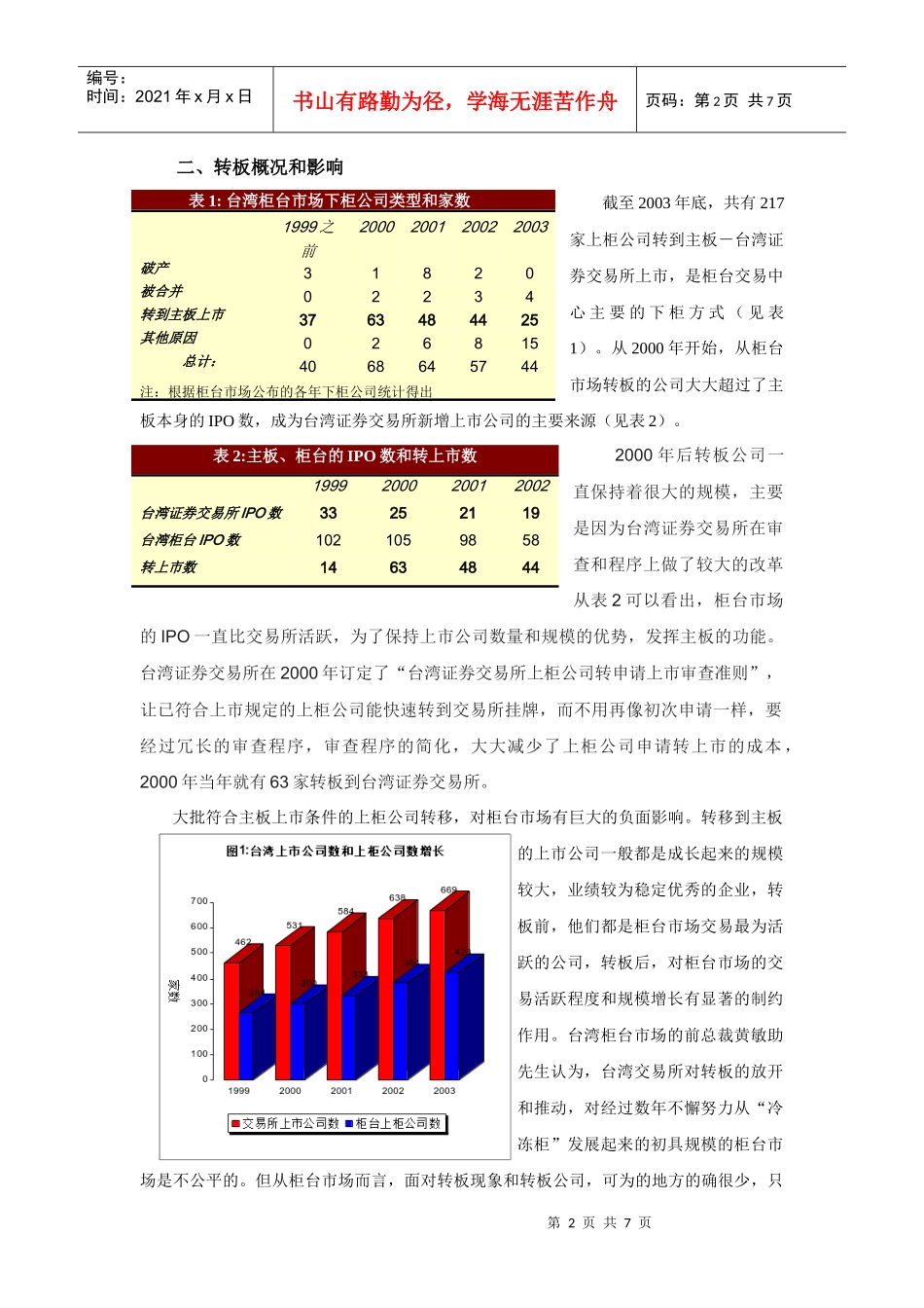 大批符合主板上市条件的上柜公司转移_第2页