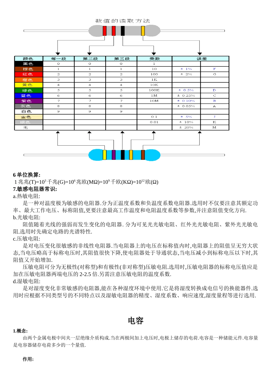 常用电子元件的识别_第2页
