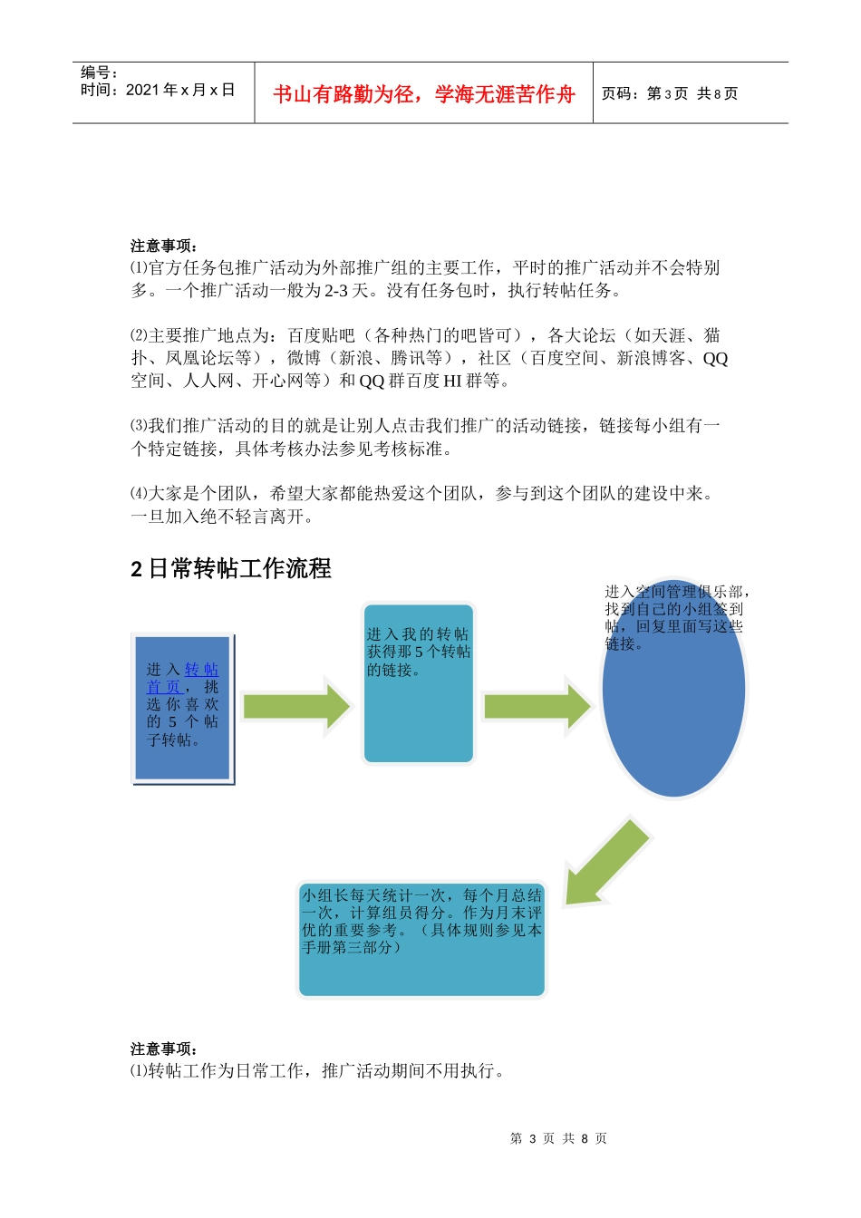 外部推广组新人手册_第3页