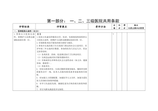 成都市质量检查标准(123级医院共用条款)