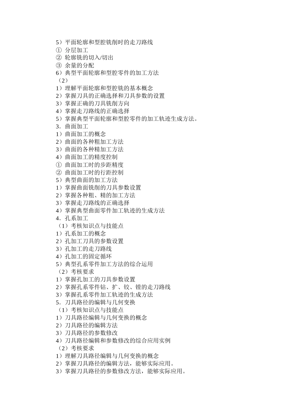 数控编程实训报告书_第2页