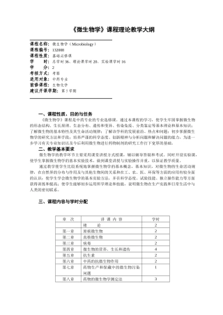 微生物学理论大纲