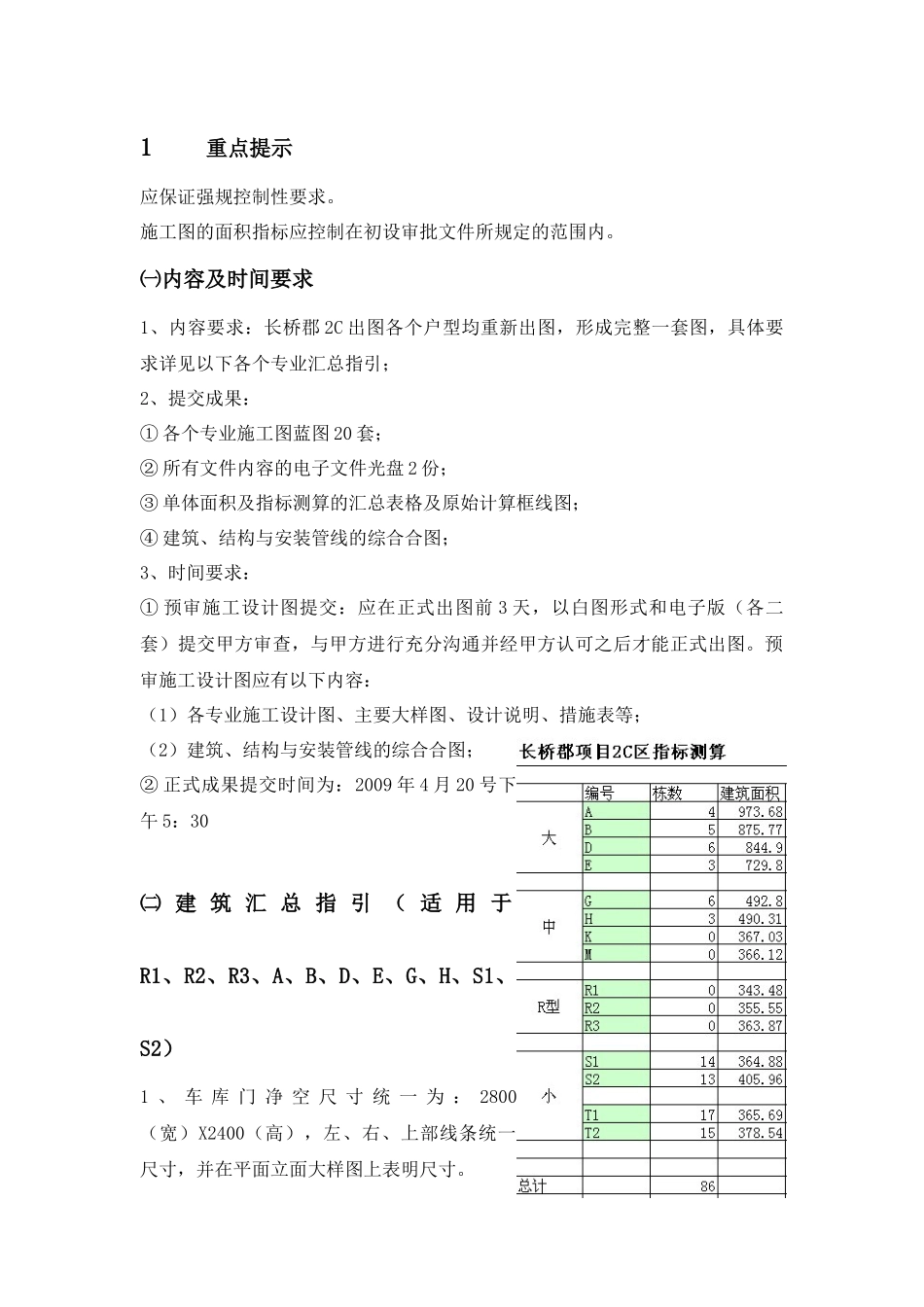 房地产项目施工图设计方案_第3页