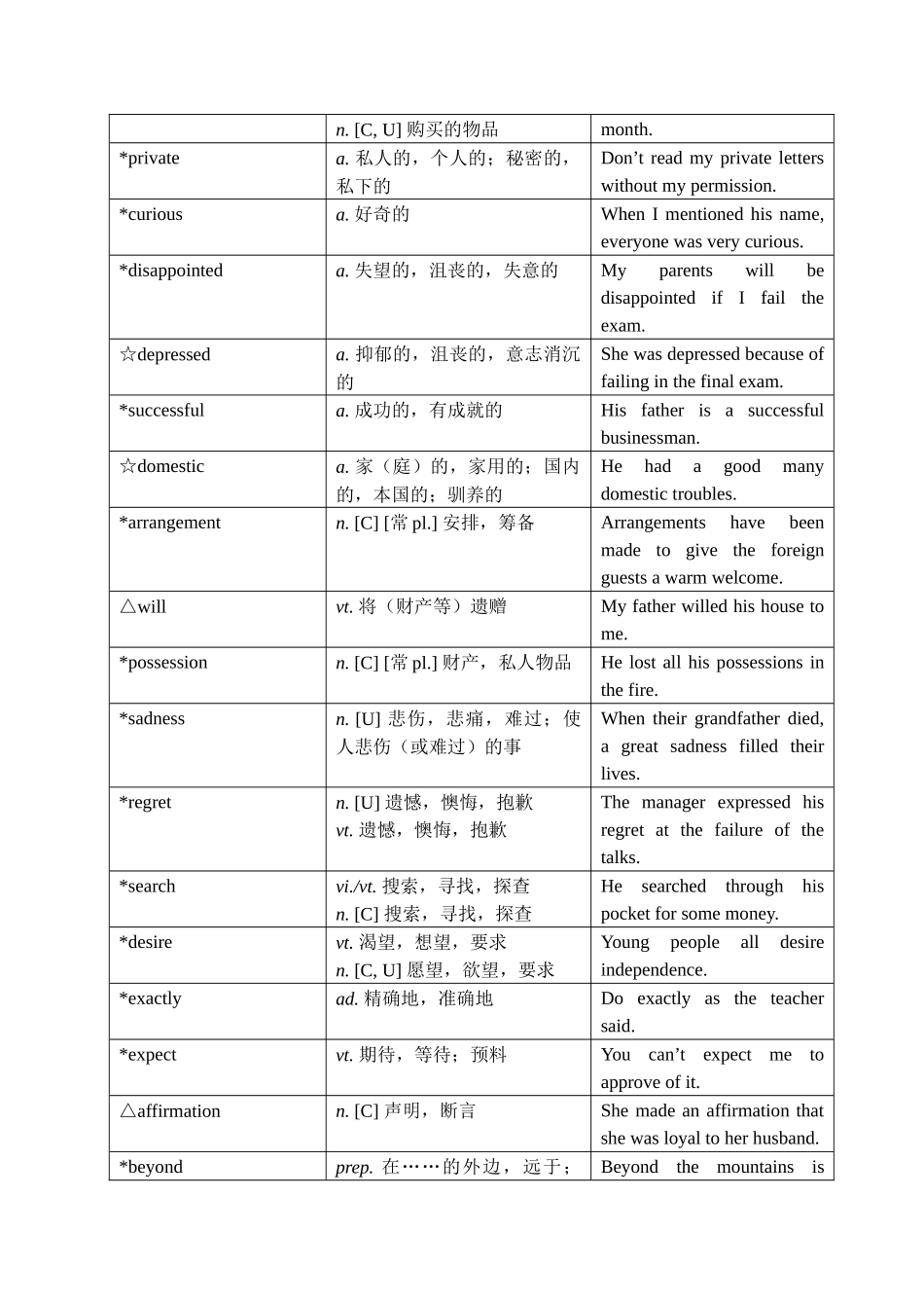 实用英语第一册教案unit 1 上海交通大学出版社_第3页