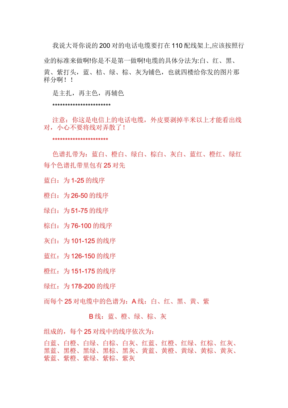 大对数语音电缆线序_第3页