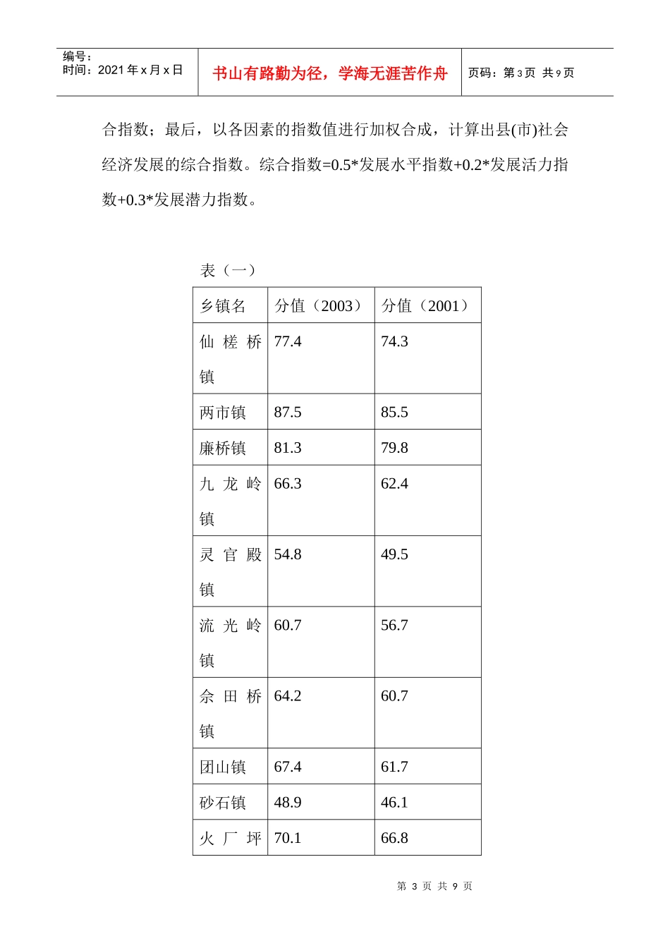 城镇经济的发展状况及工作调查报告_第3页