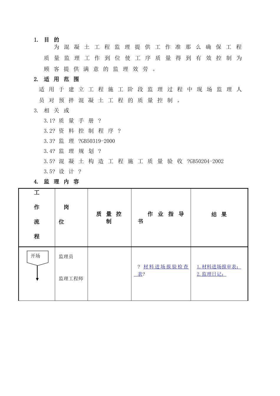 混凝土工程监理细则sa_第1页