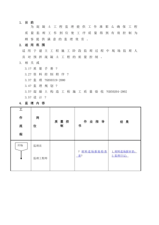 混凝土工程监理细则sa