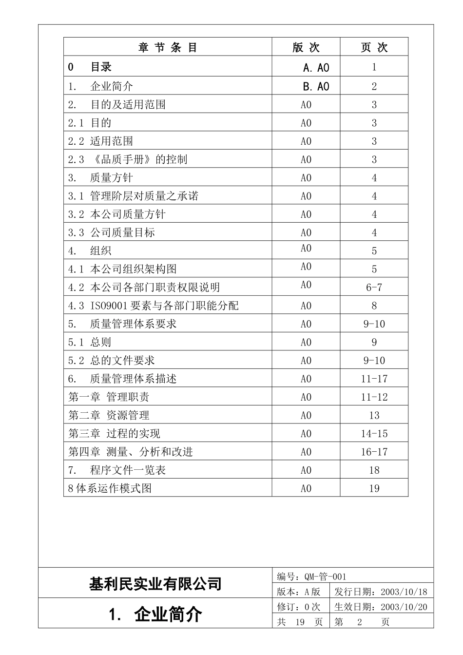 基利民实业公司品质手册_第2页