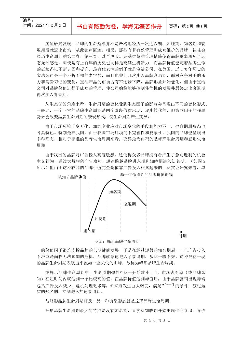 基于生命周期理论的品牌价值评价_第3页