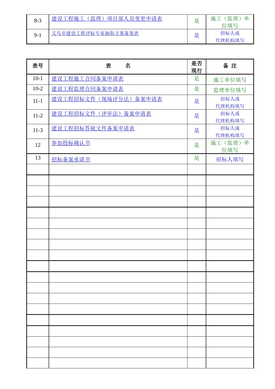 工程业务科表格_第2页