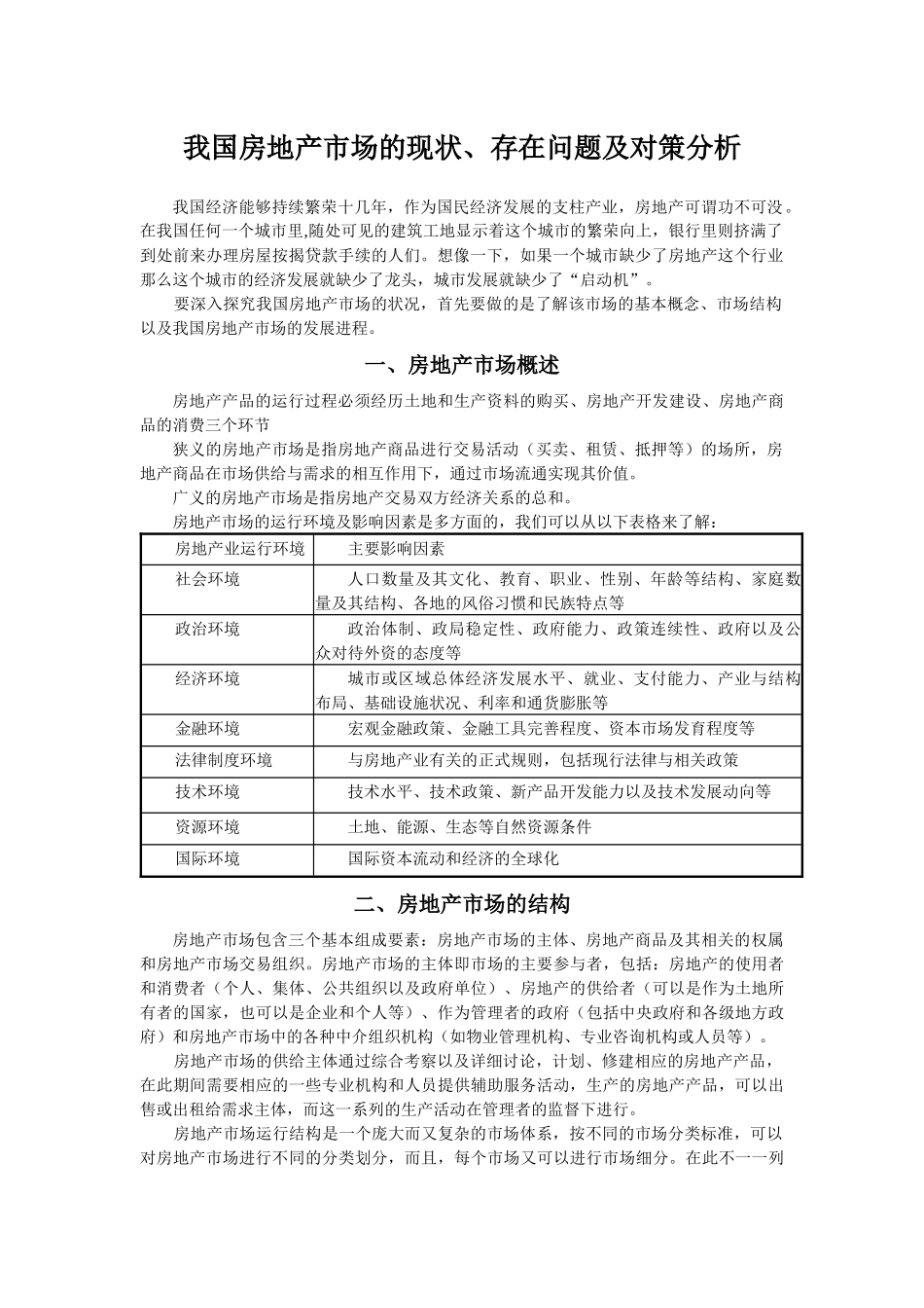 房地产市场 完整版_第2页