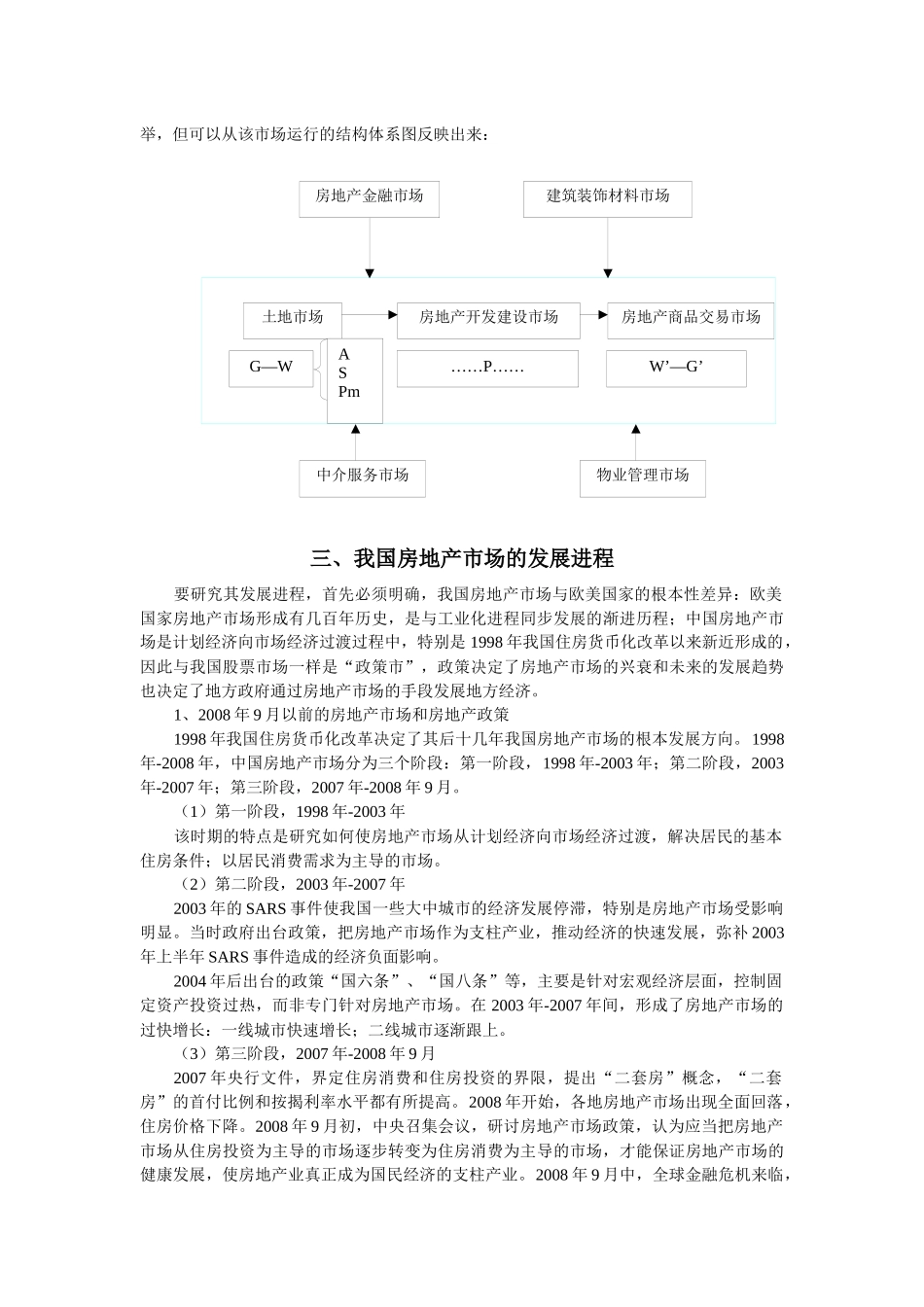 房地产市场 完整版_第3页