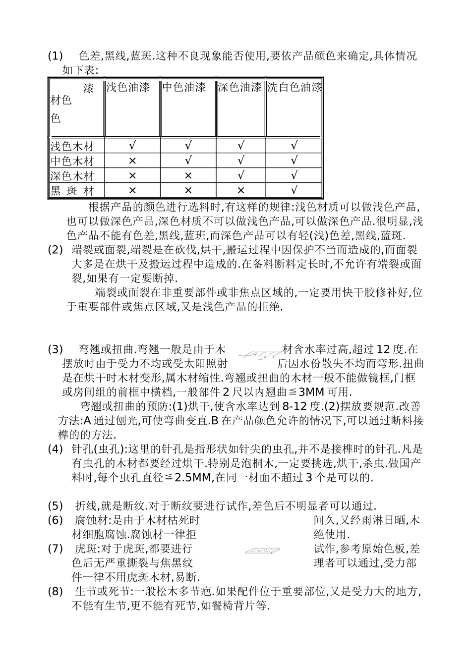 家具生产开发手册_第3页