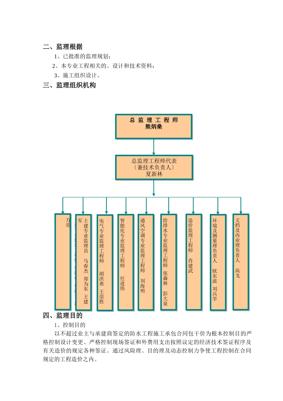 某市防水工程监理细则_第2页